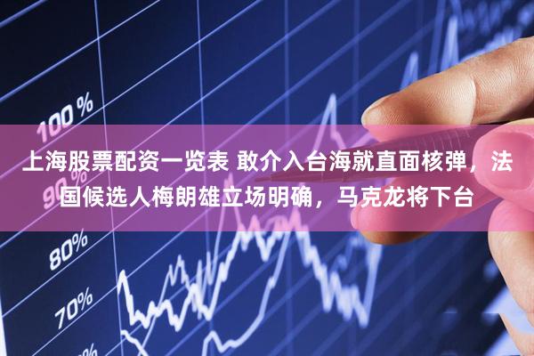 上海股票配资一览表 敢介入台海就直面核弹,法国候选人梅朗雄立场明确,马克龙将下台